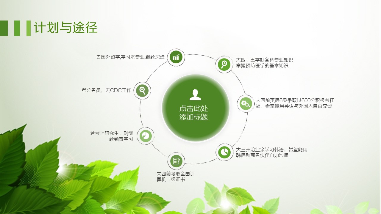 商务.绿色ppt绿色 36的PPT模板-8/17
