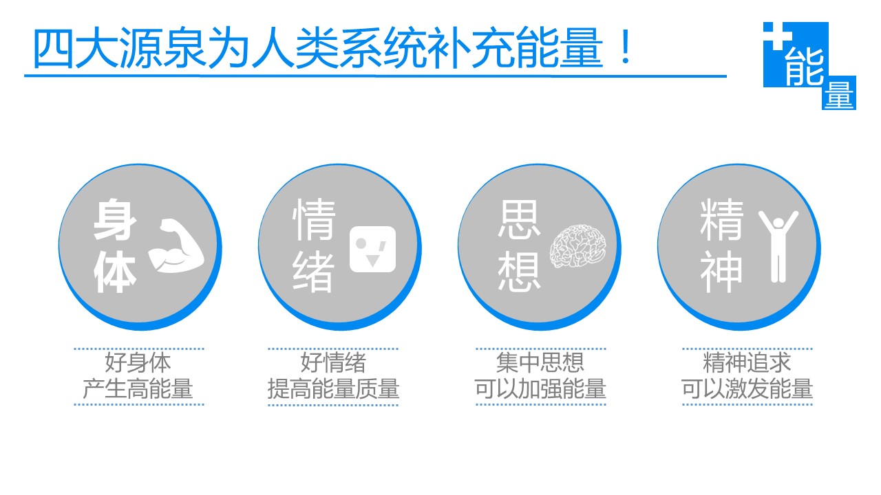 商务.B337-时间管理ppt.PPT源文件.56成的PPT模板-8/22