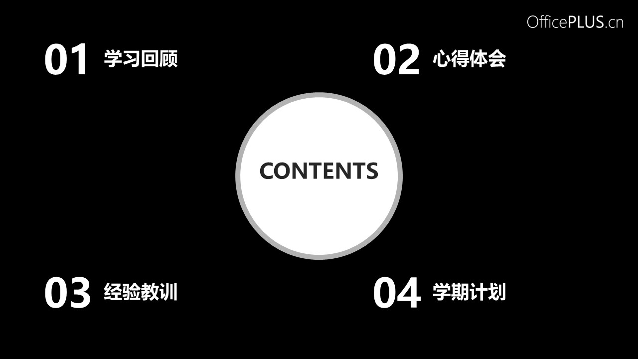 欧美商务.动态PPT.源文件PPT.21的PPT模板-2/25