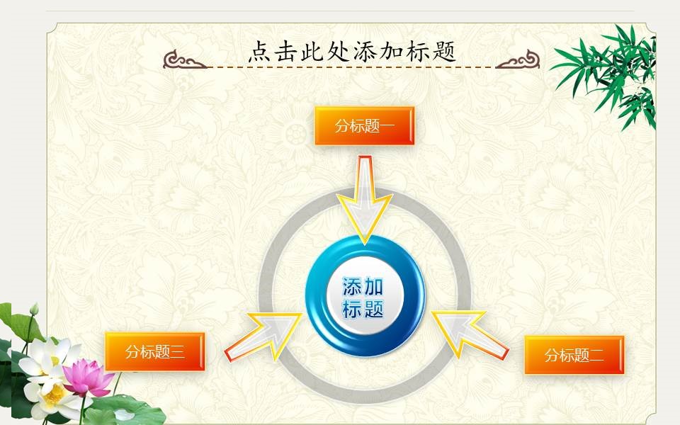 ——新增精品--古 典 中 国 风PPT合集（点击进入下载）.T006古典中国风PPT合集（与压缩包内容一样，可进入单个下载）.动态.T006古典中国风PPT-038的PPT模板-6/34