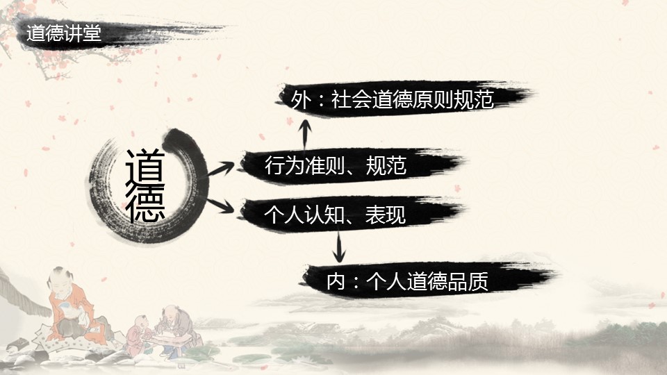图文-中国风500款.02中国风PPT.PPT模板.中国风 119的PPT模板-7/61