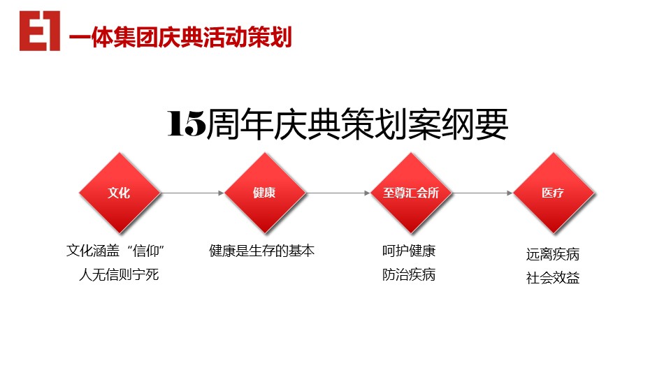 图文-中国风PPT.图文-模板40的PPT模板-3/35