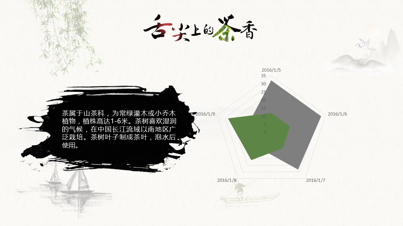 图文-中国风PPT.图文-模板66的PPT模板-6/34
