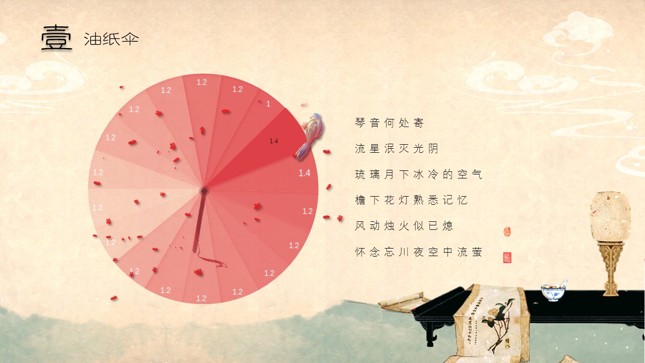 图文-新增中国风76个套.图文-中国风 25的PPT模板-6/23