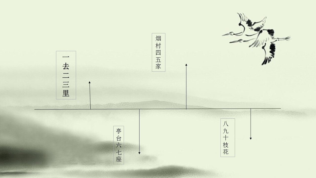 图文-新增中国风76个套.图文-中国风 29的PPT模板-7/13