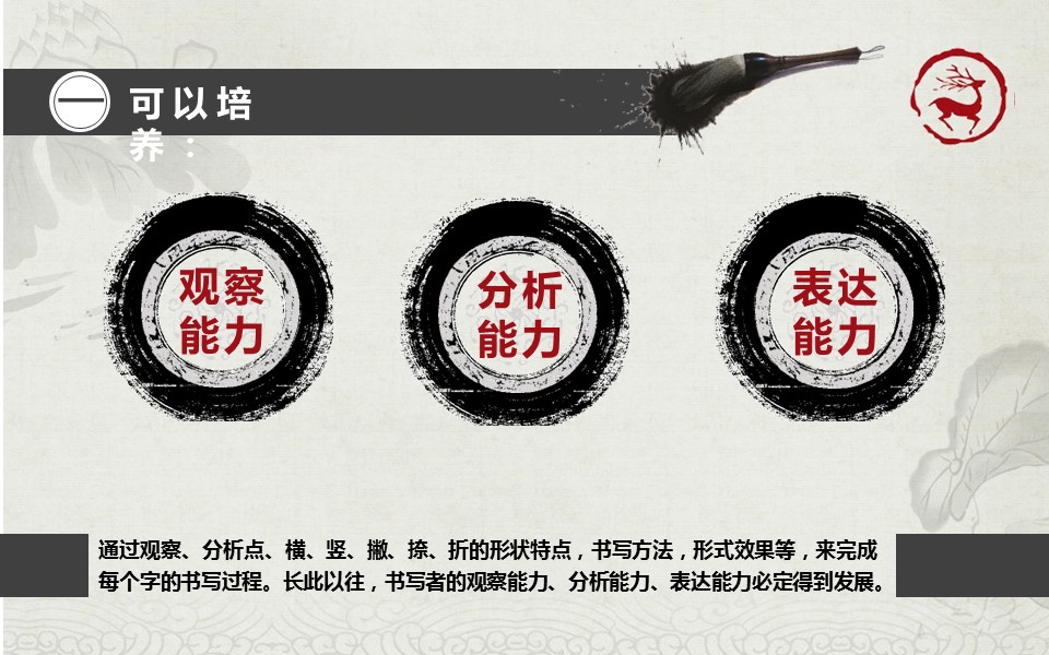 详情描述用 中国风更新版模板.018 写书法的六大好处PPT模板的PPT模板-2/14