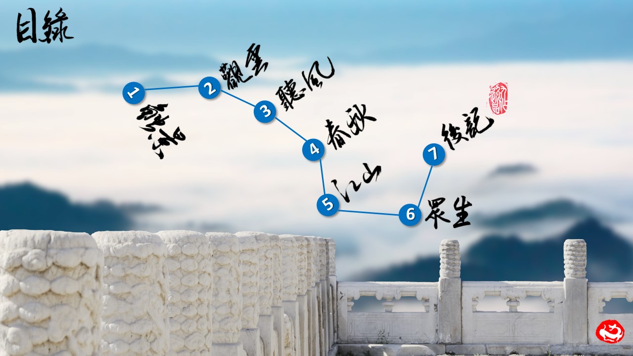 详情描述用 中国风更新版模板.020 中国风古建筑PPT模板的PPT模板-2/16