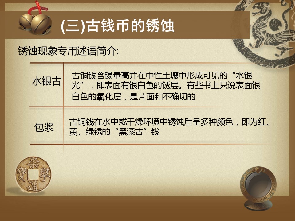 详情描述用 中国风更新版模板.033 中国古钱币与化学的PPT模板-10/24