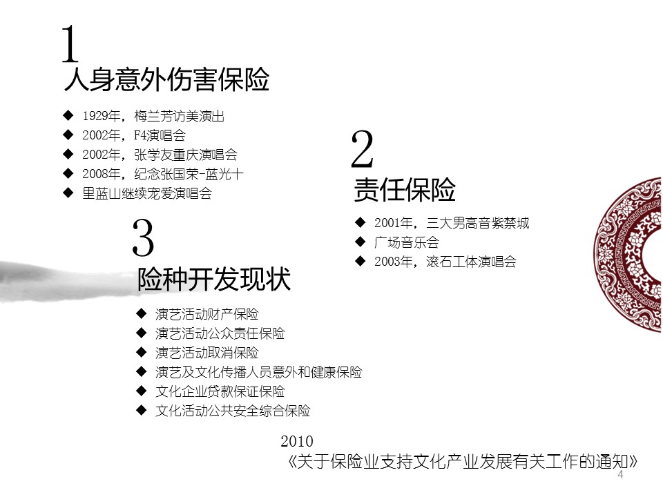 详情描述用 中国风更新版模板.039 水墨中国风通用的PPT模板-4/13