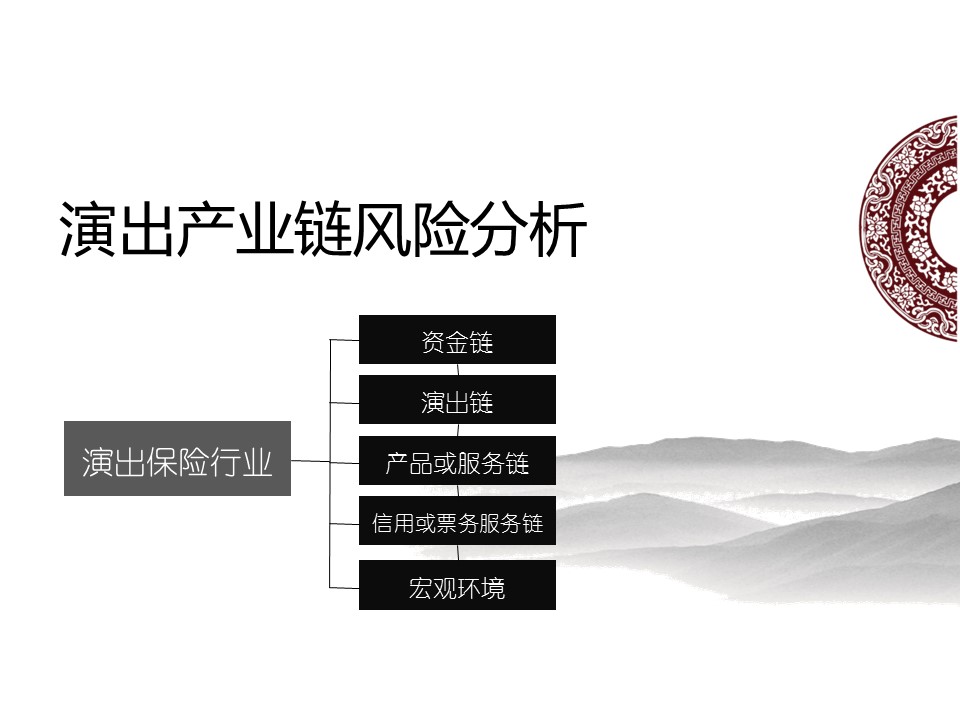 详情描述用 中国风更新版模板.039 水墨中国风通用的PPT模板-6/13