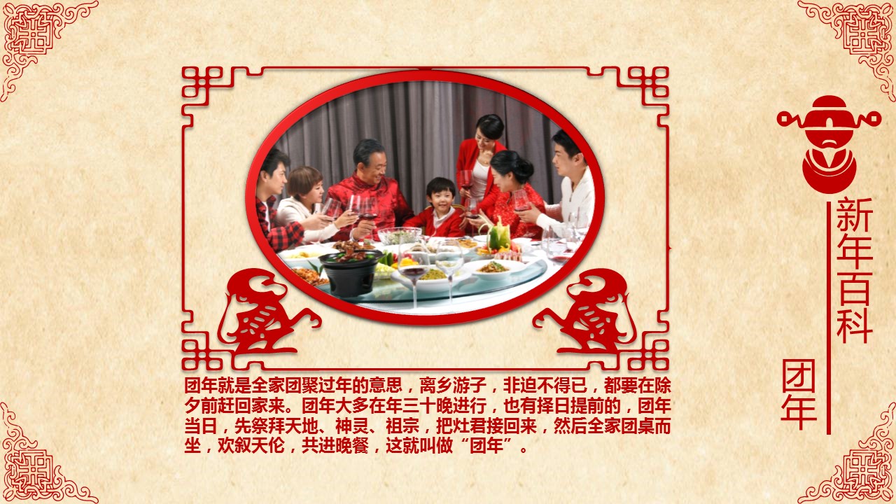 详情描述用 中国风更新版模板.080 剪纸元素传统中国风新年祝福ppt模板的PPT模板-4/15