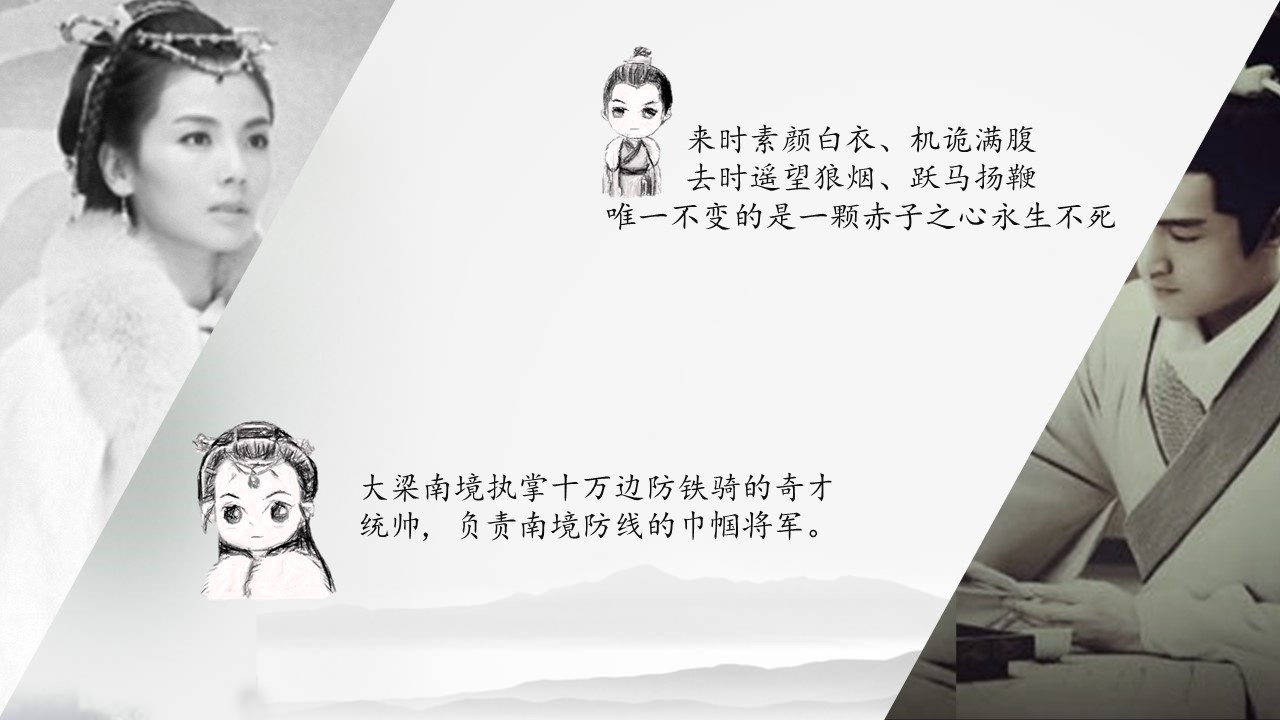 详情描述用 中国风更新版模板.115 琅琊榜中国风汇报模板的PPT模板-7/20