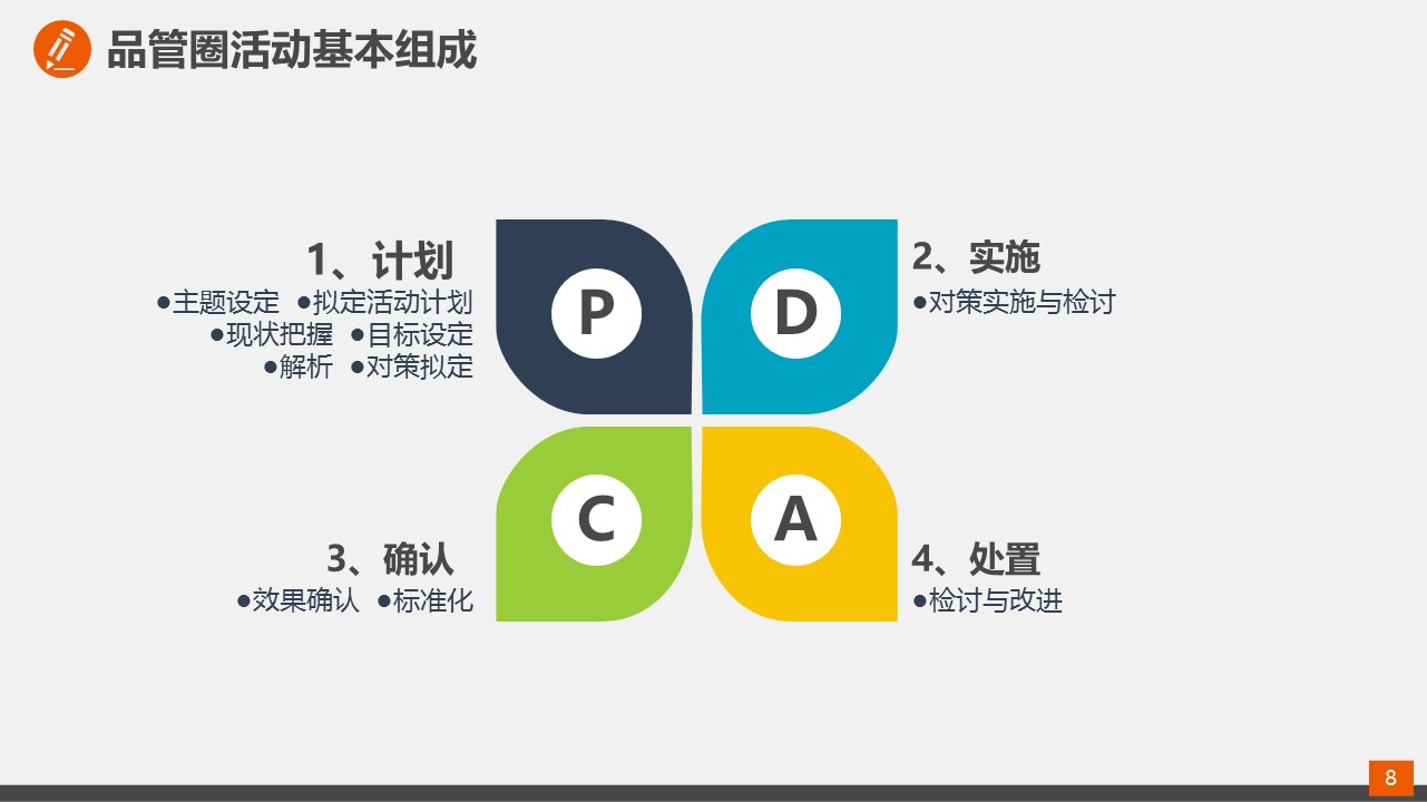 未压缩版-无需重复下载.02医学PPT.医疗护理 100的PPT模板-8/39