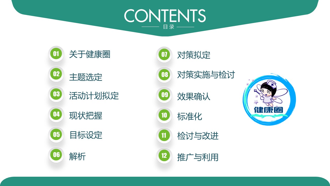 未压缩版-无需重复下载.02医学PPT.医疗护理 125的PPT模板-2/47
