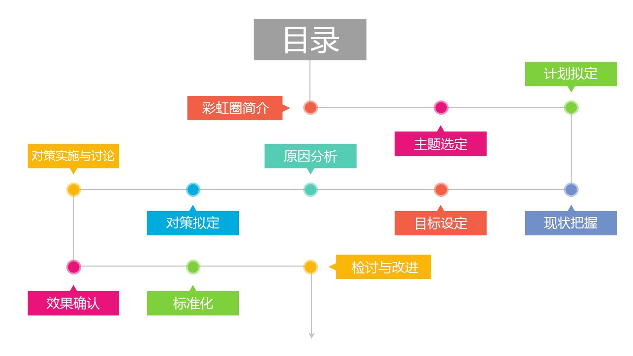 未压缩版-无需重复下载.02医学PPT.医疗护理 58的PPT模板-2/60
