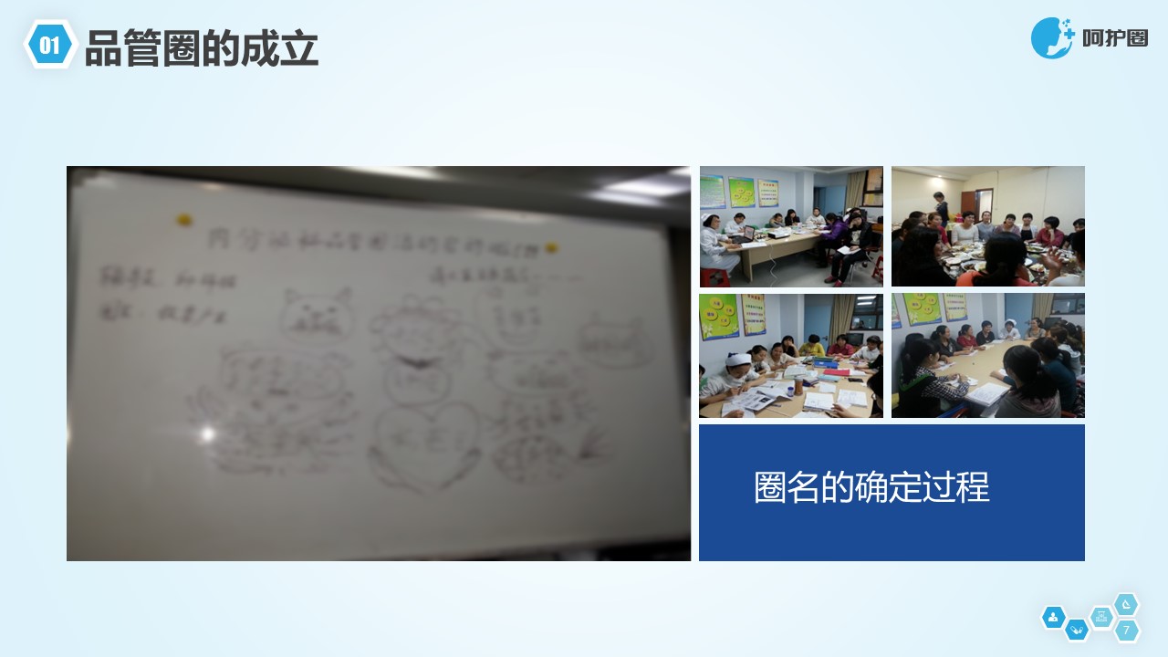 未压缩版-无需重复下载.02医学PPT.医疗护理 86的PPT模板-7/57