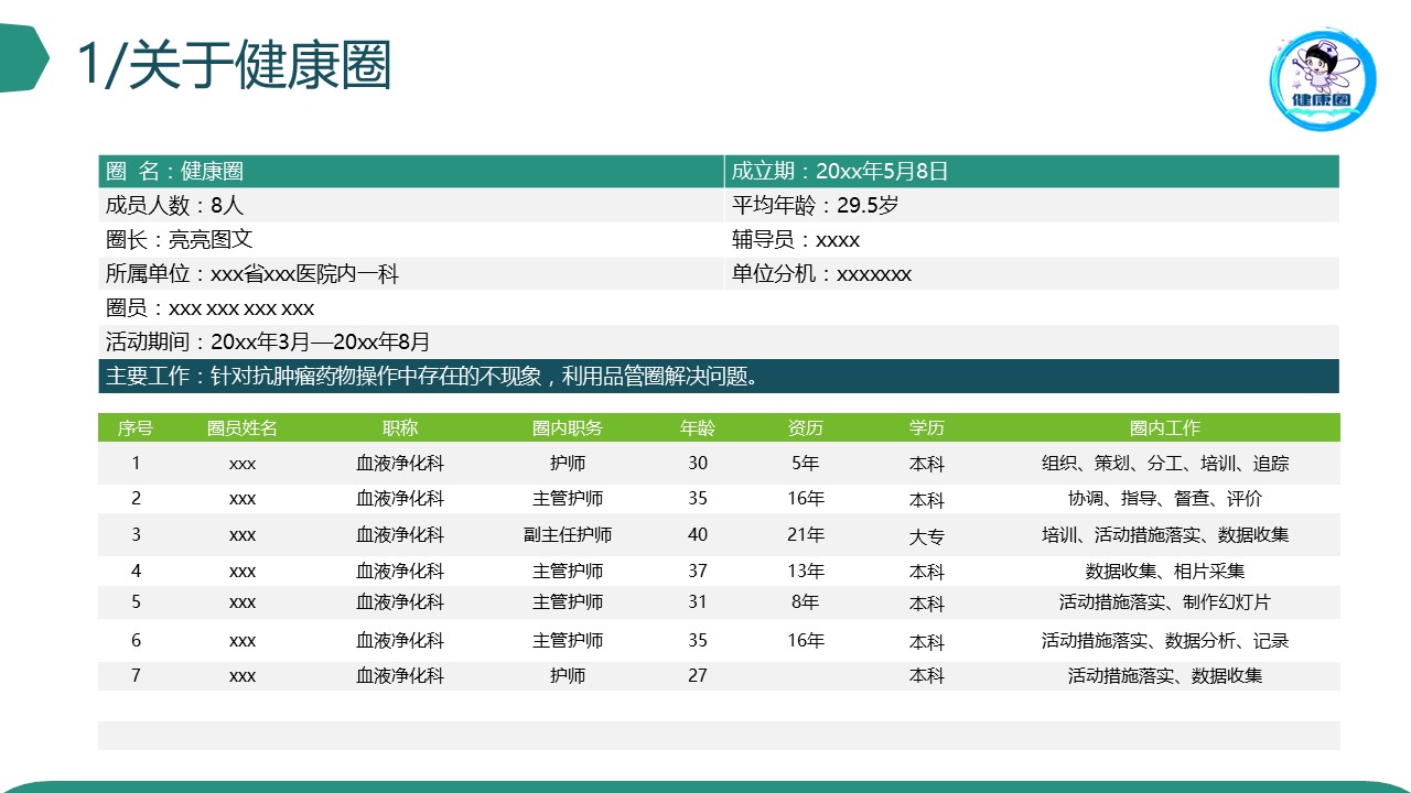 未压缩版-无需重复下载.2动PPT-.动医学医疗护理— 85的PPT模板-4/47