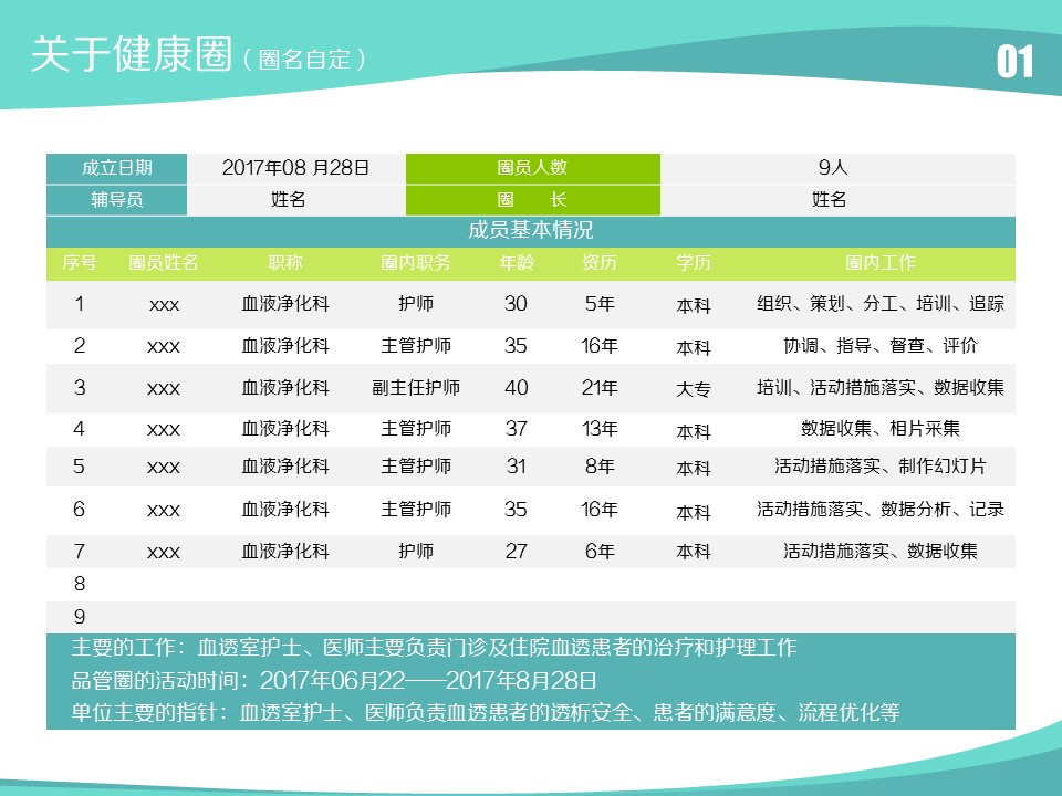 扁平化.B136——品管圈PPT模板—图文.品管圈PPT模板（解压版）.品管圈PPT模板—46的PPT模板-3/51