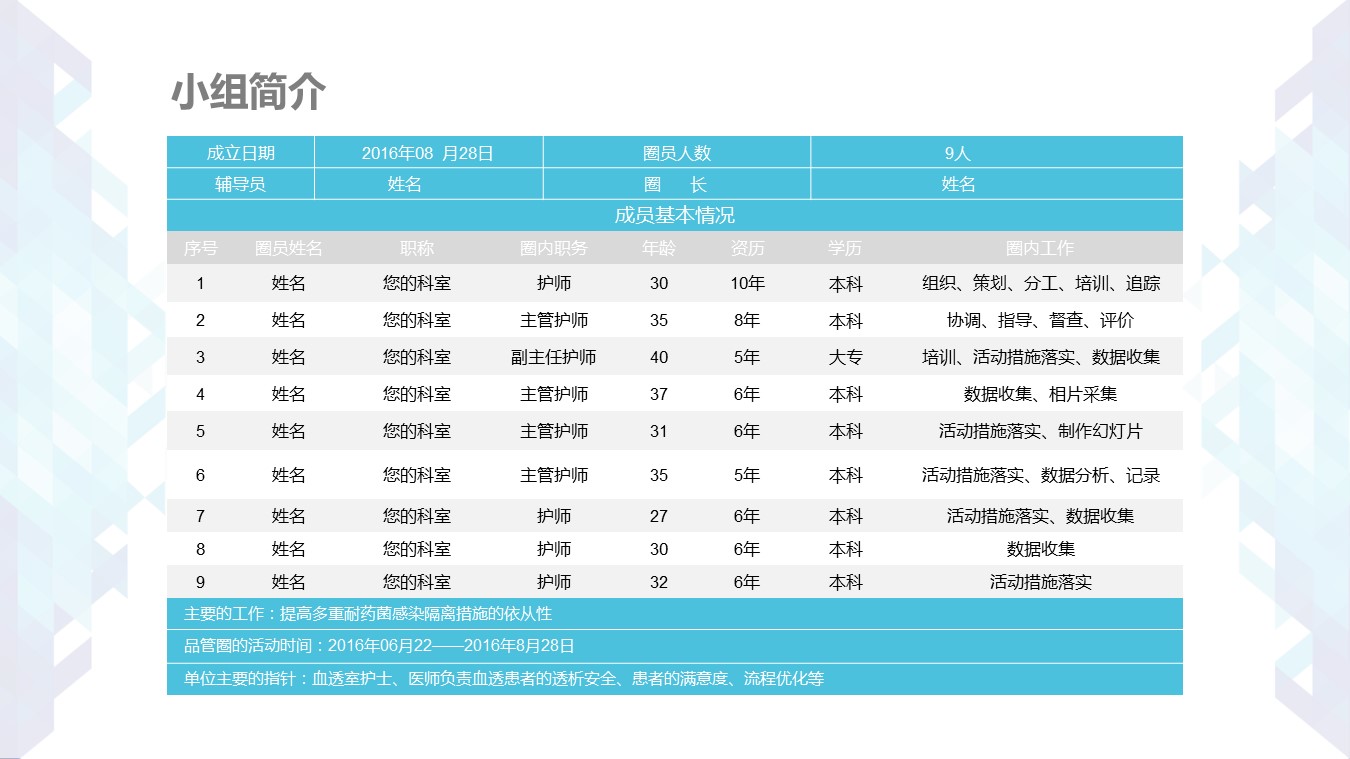 扁平化.B136——品管圈PPT模板—图文.品管圈PPT模板（解压版）.品管圈PPT模板—9的PPT模板-4/32
