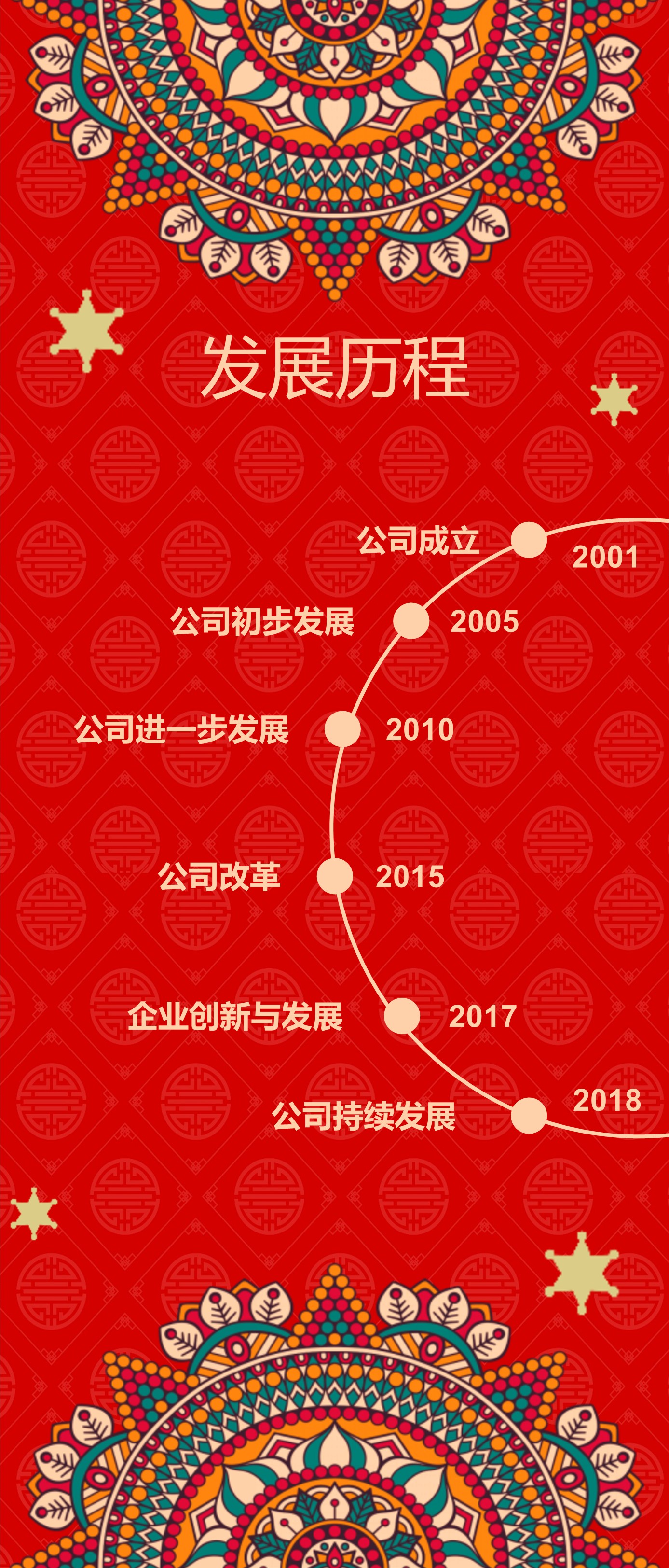 扁平化.B212-手机竖版PPT二选一下载.B212-手机竖版PPT.6的PPT模板-3/12