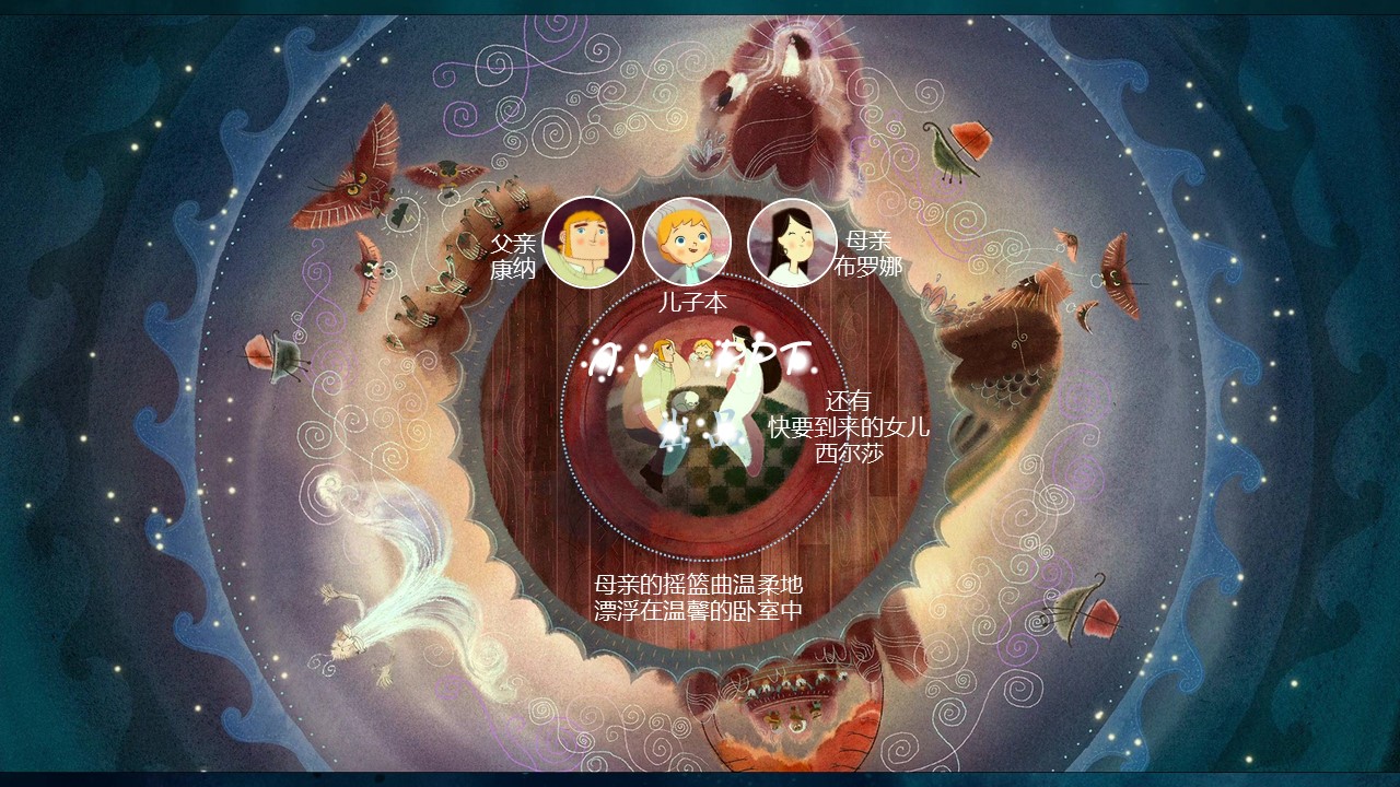 卡通儿童.动态.44.海洋之歌创意动画免费作品的PPT模板-2/12