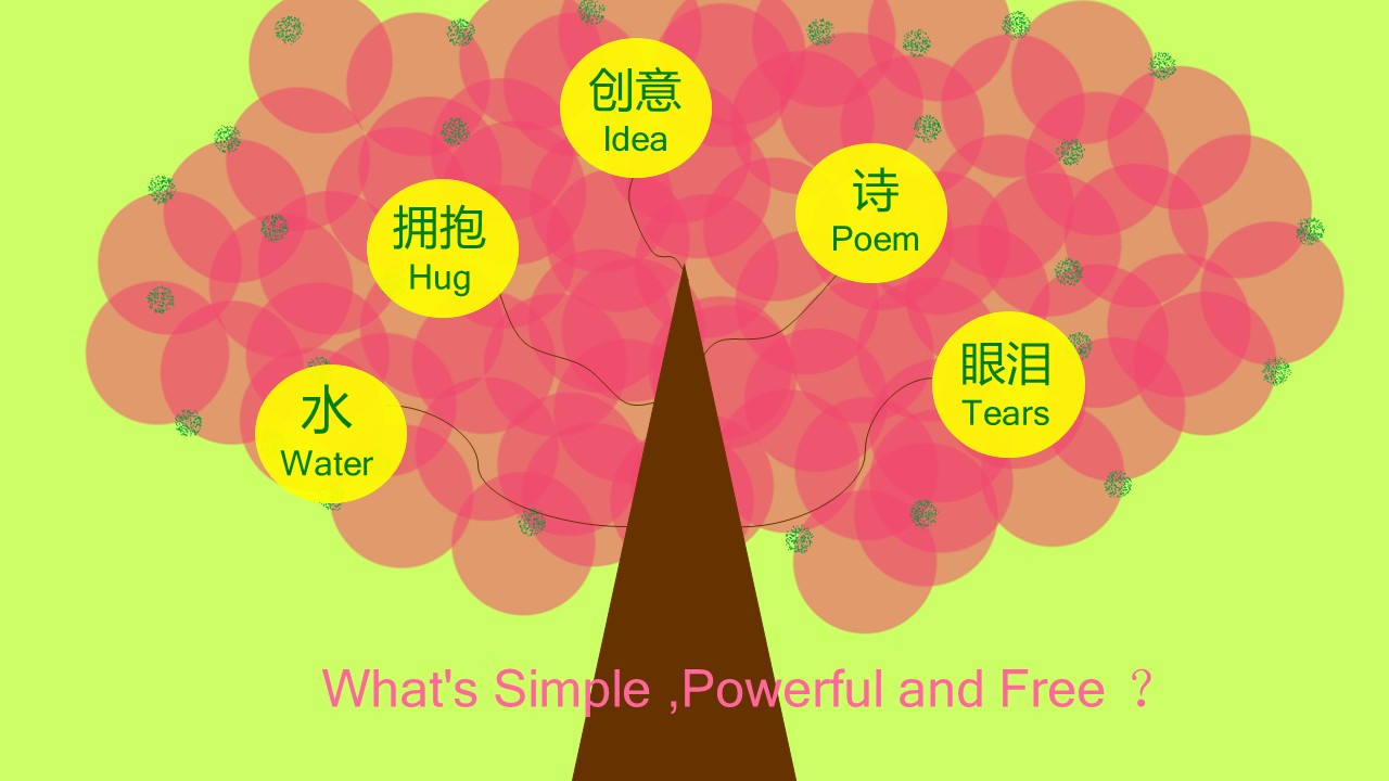 新增精品卡通可爱儿童ppt.动态.K001卡通儿童PPT-033的PPT模板-2/20