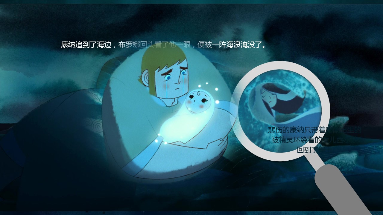 新增精品卡通可爱儿童ppt.动态.K001卡通儿童PPT-047的PPT模板-5/12