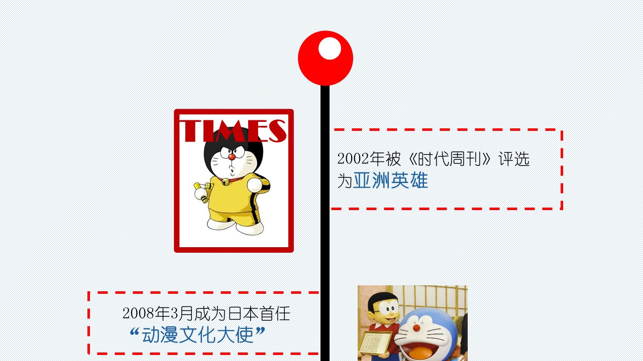 新增精品卡通可爱儿童ppt.静态.K001卡通儿童PPT-069的PPT模板-7/15