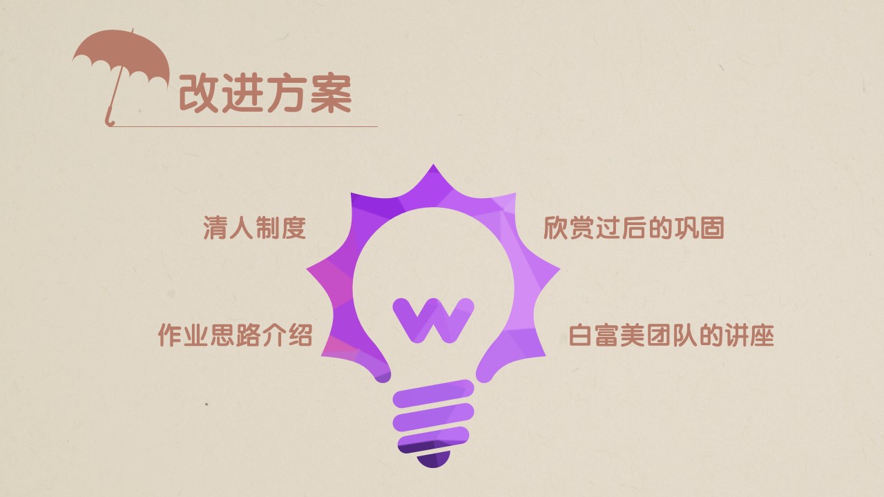 卡通儿童.静态.100.卡通紫色雨伞总结汇报ppt模板的PPT模板-9/16