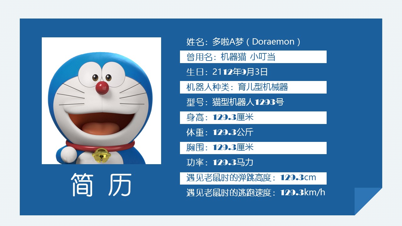 卡通儿童.静态.26.了解哆啦A梦ppt模板的PPT模板-2/15