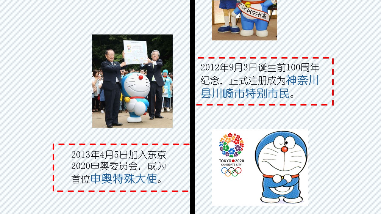 卡通儿童.静态.26.了解哆啦A梦ppt模板的PPT模板-8/15