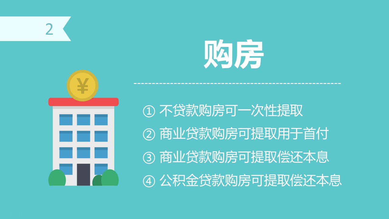 卡通儿童.静态.76.如何使用公积金ppt模板的PPT模板-3/15