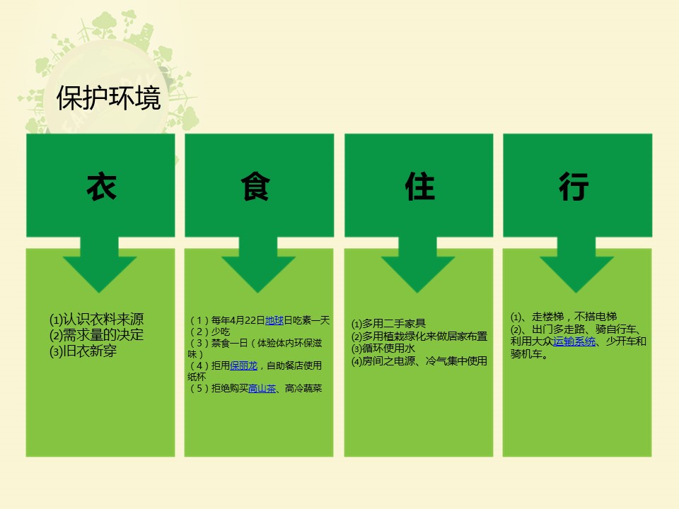 卡通儿童.静态.84.世界地球日（World Earth Day）爱地球护环境ppt模板的PPT模板-10/15