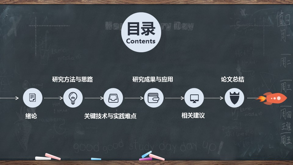 其他.黑板风格 21的PPT模板-2/34