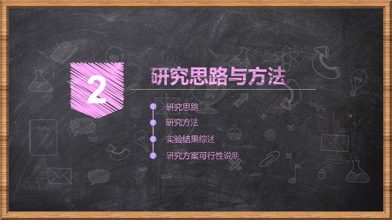其他.黑板风格 40的PPT模板-9/37