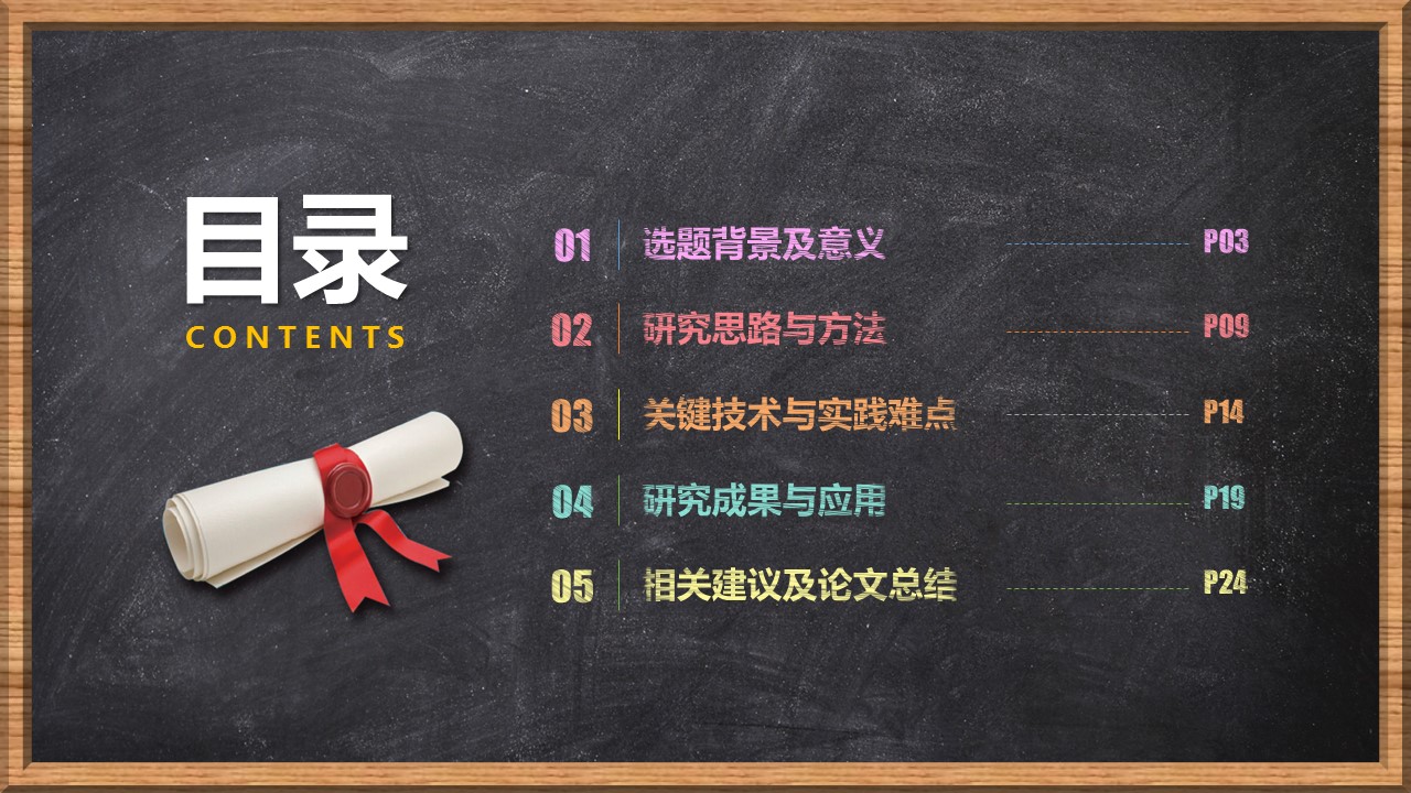 其他.黑板风格 61的PPT模板-2/37