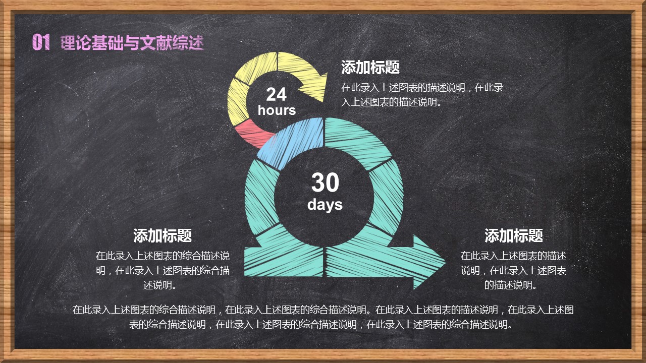 其他.黑板风格 61的PPT模板-7/37