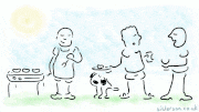 Dennis Sisterson的gif的gif-Barbecue