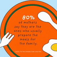 每日GIF(2021-05-09)的gif-Mothers Day Family GIF by Living Facts